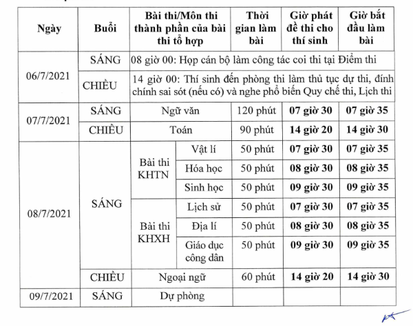 Lịch thi tốt nghiệp THPT 2021