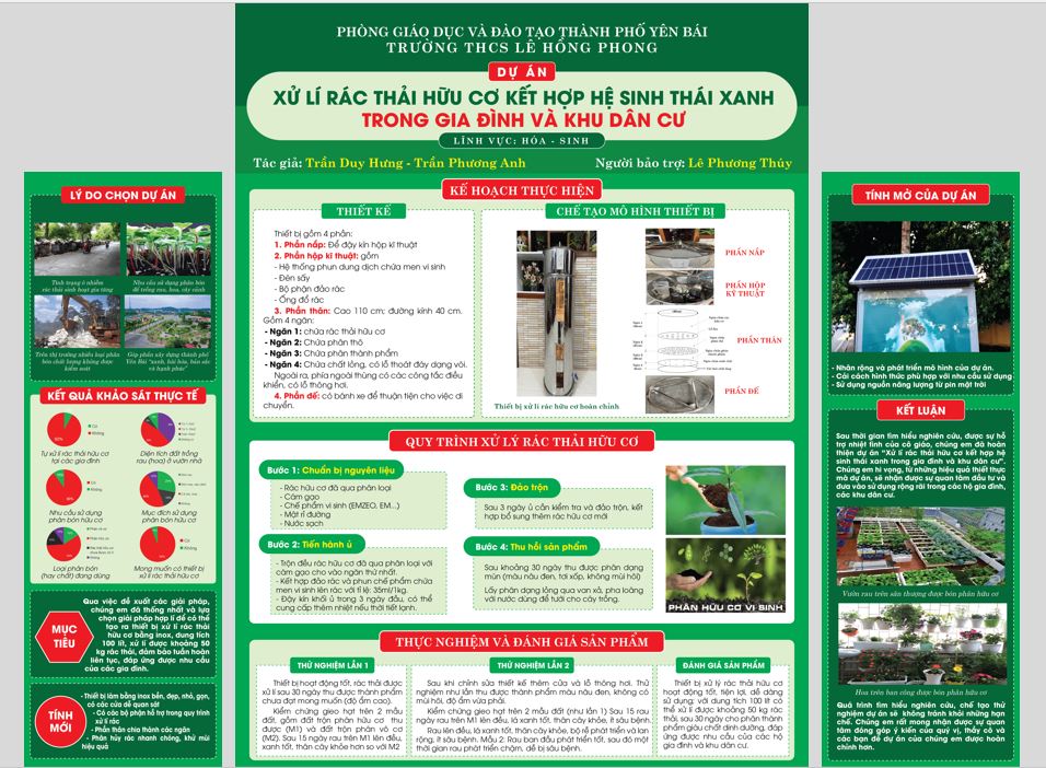 Poster dự án KHKT