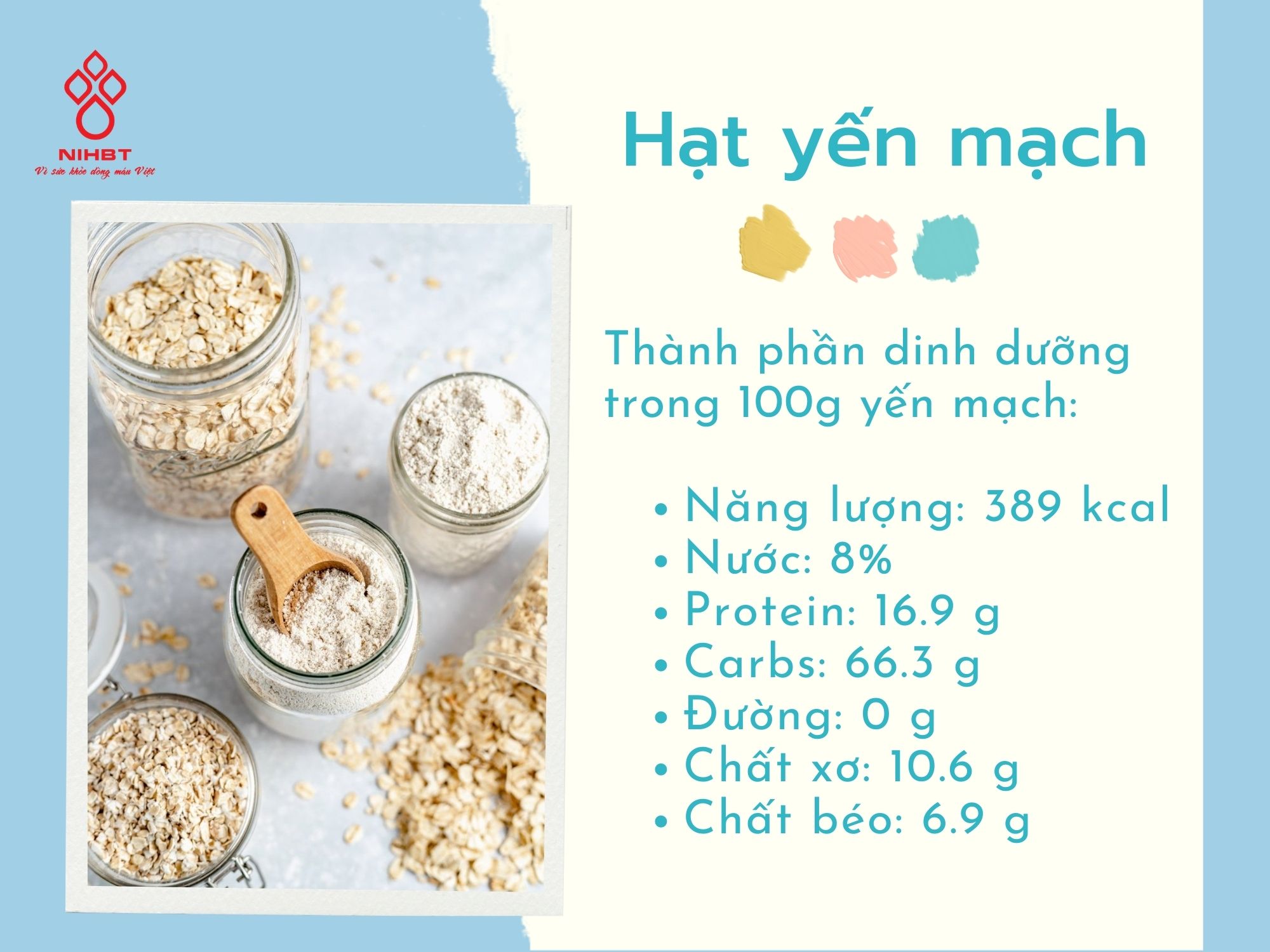 Hạt yến mạch