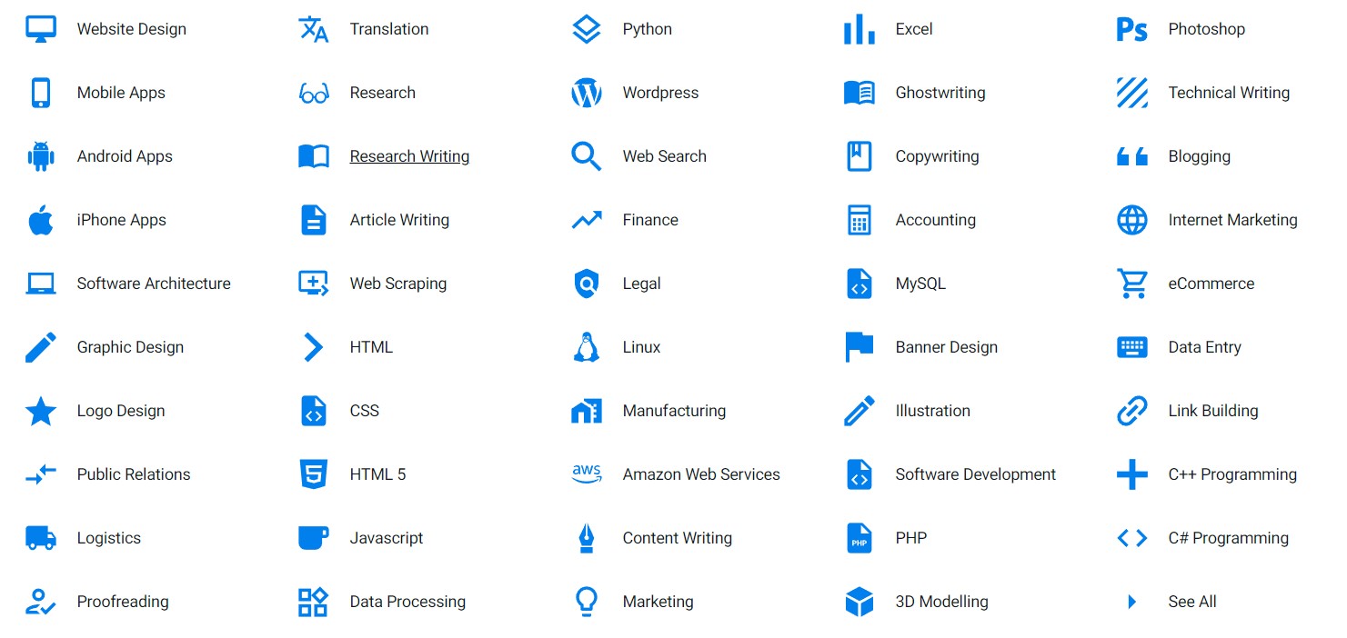 Những ngành nghề phổ biến trên Freelancer